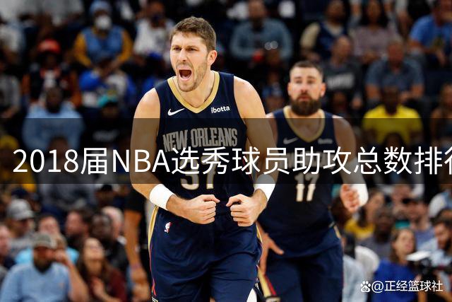 2018届NBA选秀球员助攻总数排行：特雷-杨遥遥领先